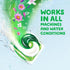 Gain flings! Laundry Detergent Soap Pacs, HE Compatible, 60 ct, Long Lasting Scent, Moonlight Breeze