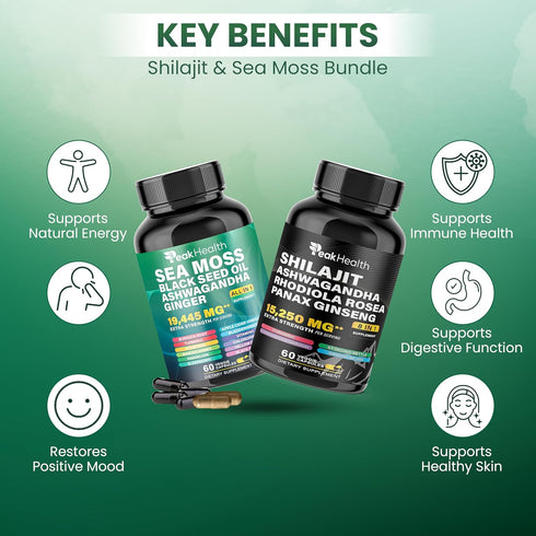 Woman,2 Rhodiola,19,445mg Immune 60 Peakhealth Shilajit Sea Moss Black Seed Oil Ashwagandha Capsules for Man Bottle