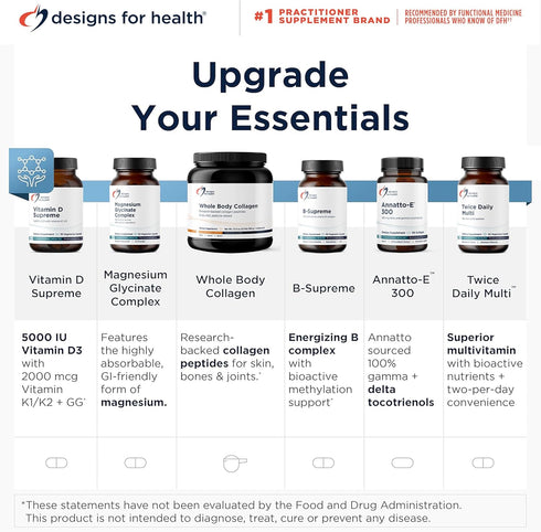 Thyrommune (60 Designs For Health - Thyroid Support Supplement with Selenium (Selenomethionine) + Myo-Inositol - Vegan