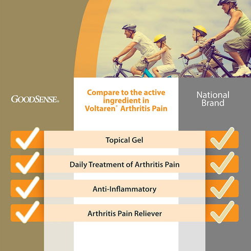 GoodSense Arthritis Pain Relieving Gel, Diclofenac Sodium Topical Gel, 1 Percent, 3.53 Ounces