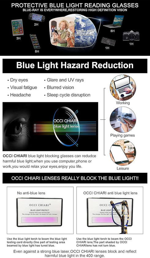 OCCI CHIARI Blue Light Magnifying Reading Glasses for Women 2.0 Anti Glare Eyestrain Spring Hinge Readers