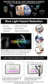 OCCI CHIARI Blue Light Magnifying Reading Glasses for Women 2.0 Anti Glare Eyestrain Spring Hinge Readers
