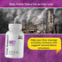 Youth & Tonic Liver Detox Cleanse Supplement, Silymarin Milk Thistle Complex Formula, 60 Capsules
