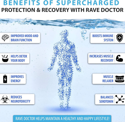 Rave Doctor 5 HTP Supplement - Essential Rave Vitamins for Festival Goers, Festival Essentials, 5htp Supplement