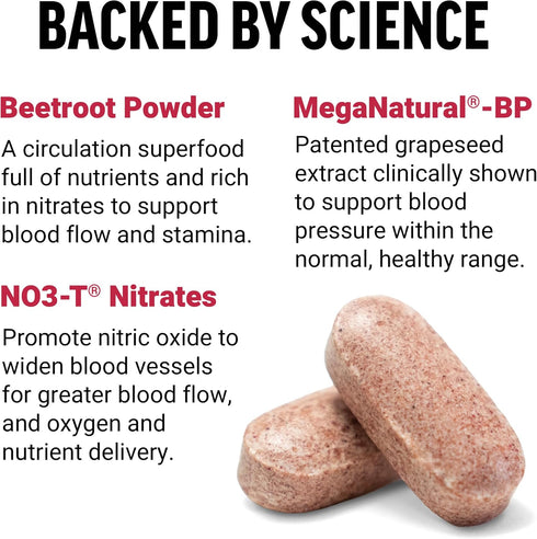 Force Factor Total Beets Blood Pressure Support with Grape Seed Extract, 120 Count for Heart Health