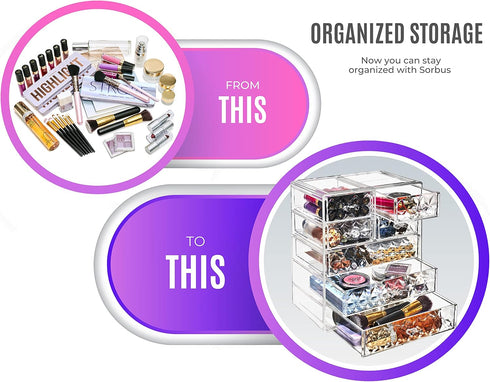 Sorbus Acrylic Makeup Organizer for Cosmetics, Big Clear Storage Case with 3 Large, 4 Small Drawers for Vanity,