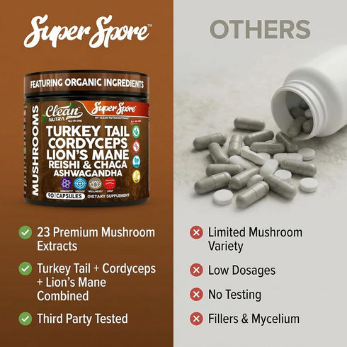 Immunity 90 Organic Turkey Tail Mushroom Supplement Capsules | Lions Mane Cordyceps Reishi Chaga + Ashwagandha Stress