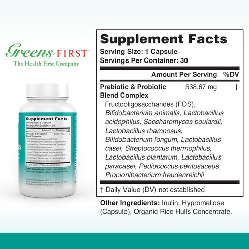 Greens First Probiotics - 20 Billion CFU with FOS Soluble Fiber, 30 Servings for Gut and Digestive Health