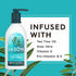 JASON Tea Tree Purifying Body Wash, 30 Fluid Ounces