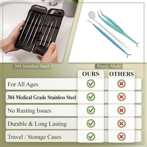 6 Pack Dental Tools Teeth Cleaning Kit, Stainless Steel Plaque Tartar Remover for Adults, Kids, and Pets