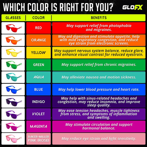 GloFX Green Color Therapy Glasses, Light Therapy Migraine Relief Lenses