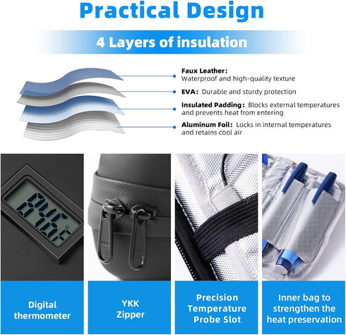 TSA Approved 24h Insulin Cooler Travel Case, Diabetic Medication Organizer Bag with Thermometer and 2 Ice Packs