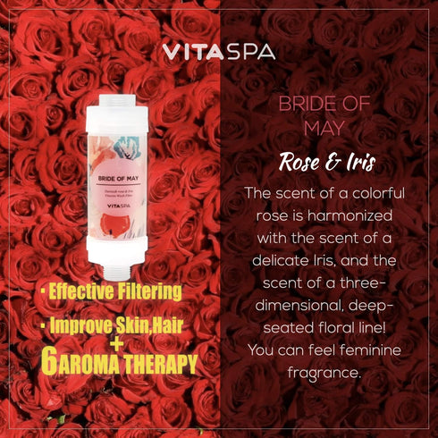 Vitamin C Shower Water Filter (Red), Enhances Skin & Hair, Removes Chlorine & Impurities, Gift Idea