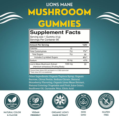 Gummies 90 Gummies 90 Gummys Organic Lion's Mane Mushroom | Servings | Brain Health, Focus, Clarity, & Memory Mushroom