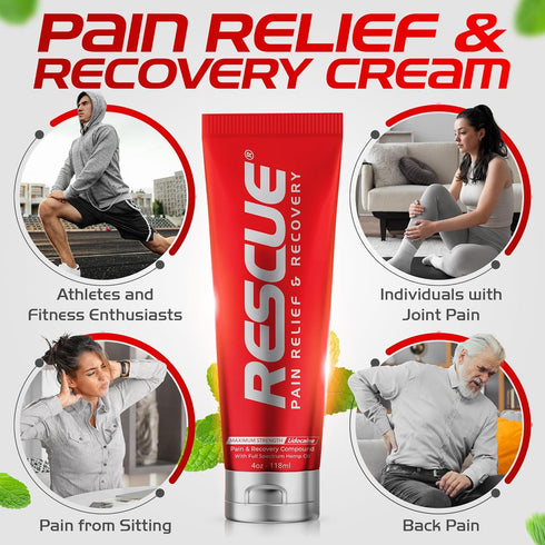 RESCUE PAIN RELIEF & RECOVERY Cream - All-in-One Solution for Back, Neck, Knee, Hand, Foot, Shoulder Pain - 4 Ounces