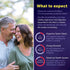 Immunity 90 Blood Sugar Support Colostrum Supplement w/ Bitter Melon, Probiotics Blend w/ Akkermansia & Prebiotic