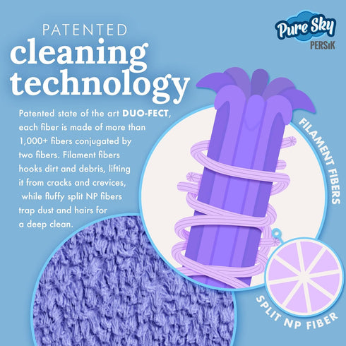 Pure-Sky Microfiber Mop Head Replacement, Deep Clean Mop Pad Refill for House Floors, No Detergents Needed