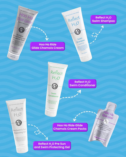 Reflect H?O Swim Shampoo, 8oz, Sulfate-Free Copper & Chlorine Hair Protection
