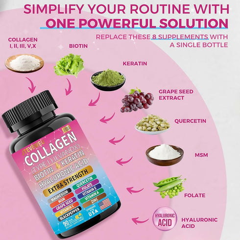 JTEVEweu 13+ 90 Collagen Supplement - Type I, II, III, V and X - with Biotin, Keratin, Hyaluronic Acid & Extra Strength