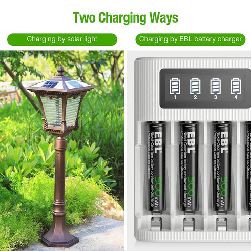 EBL Rechargeable AAA Batteries 1.2V 500mAh for Outdoor Solar Lights (20 Packs)