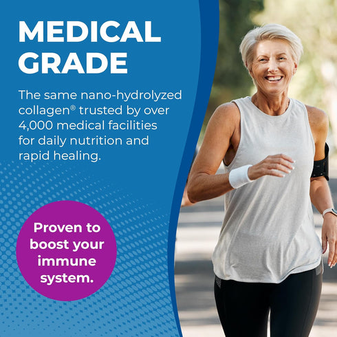 Berry Sugar Free Liquid Protein Shot - 16oz Anti Aging, Boosts Immunity, Trusted by 4,000+ Medical Facilities