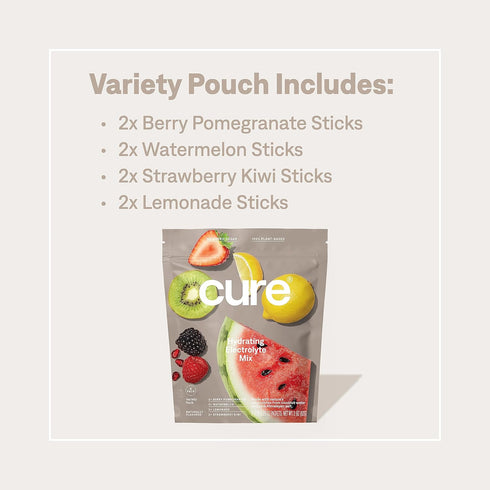 Cure Hydration | Plant-Based Electrolyte Drink Mix, No Added Sugar, 8 Servings Variety Pack