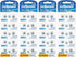 AG4 LR626 Battery 376 377 SR626SW 1.5V Alkaline Coin Cells (40 Count Pack)