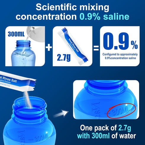 Packets 100 Packets Neti Pot Salt - Individually Wrapped Saline for Nasal Wash | Neti Pot Refill Kit| Effective Nasal