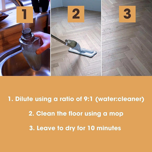 Furniture Clinic Laminate Floor Cleaner, 17oz / 500ml, Dilutes to Make 170 FL Oz, Quick-Drying with Linen Aroma