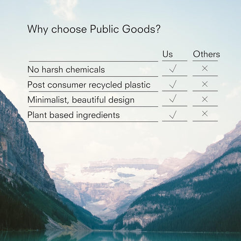Public Goods Natural Dish Soap, Non-Toxic Kitchen Soap, Plant-Based, Mandarin Basil, 16 Fl Oz