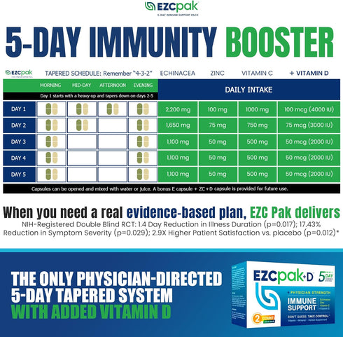 EZC Pak+D 5-Day Immune System Booster - Vitamin Support Supplement with Echinacea, Zinc, Vitamin C, & D (Pack of 2)