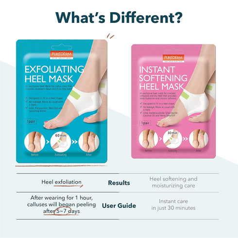 Purederm Exfoliating Heel Mask - 1 Pair Heel Peeling Masks to Gently Remove Calluses
