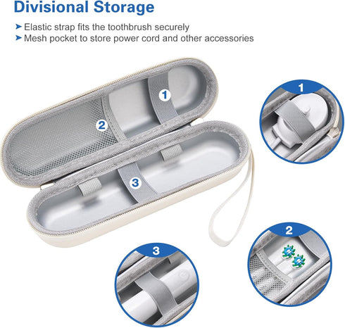 ProCase Travel Case for Electric Toothbrush Bundle with Hard Carrying Case for Glinet Travel Router
