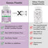 GENEX Fisetin 100mg/Serving (60 Capsules) | Antioxidant for Healthy Aging and Brain Wellness - Non-GMO, Gluten Free