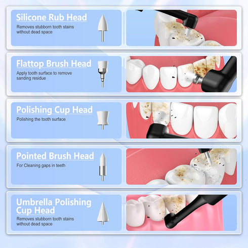 Tooth Polisher Electric Dental Cleaning Kit, Rechargeable with 5 Brush Heads, 4 Speed Modes, LED Light, IPX6 Waterproof