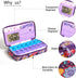 zumd 2 7 Weekly Pill Organizer Times a Day, Pill Box Day with Cute Quilted Fabric Zipper Case, Travel Pill Case Am Pm