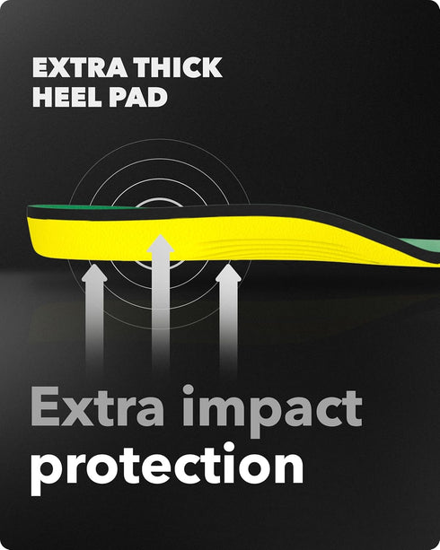 Spenco PolySorb Heavy Duty Insoles, Performance Foam Shoe Inserts for Shock Absorption & Comfort