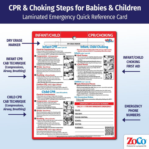 Safety Magnets by ZOCO, Infant and Child CPR & Choking Magnet, Laminated Emergency Numbers Fridge Card