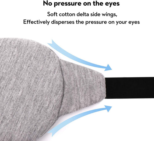 Sleep Mask - Eye Mask for Sleeping, Blocks Out Light Perfectly for Women and Men, Soft and Comfortable Blindfold for