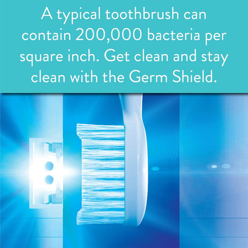 TAO Clean Germ Shield UV Toothbrush Sanitizer – Universal Cleaning Station for Manual and Electric Toothbrushes