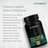 AMBROSIAL Milk Thistle Liver Detox, Dandelion Root & Other Natural Herbs, High Strength Herbal Antioxidant, 60 Capsules