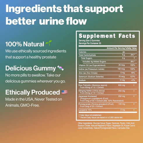 Prostate Shield Gummies - Men's Prostate Health with Saw Palmetto & Lycopene