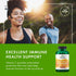Immune (100 Swanson Super Stress B-Complex with Vitamin C for Stress-Prone Professionals Seeking Energy and Support