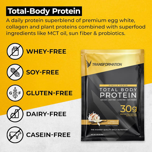 Transformation Protein Super Blend | Egg White, Collagen Peptides, Plant Protein | 10 Pack, 15 Billion CFU Probiotics