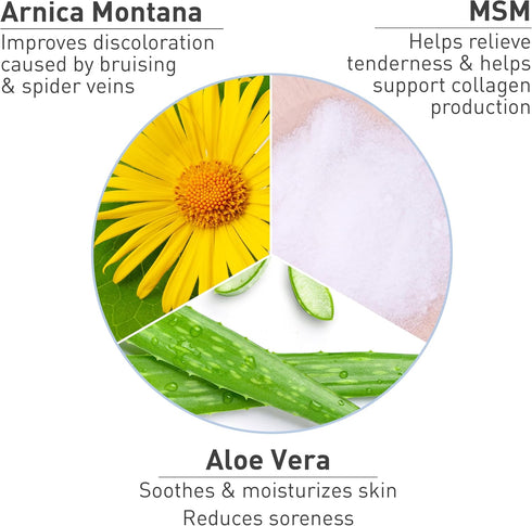 PROcure Bruise Remedy Gel Arnica Montana & MSM for Reducing Appearance of Bruising, Spider Veins & Skin Discoloration