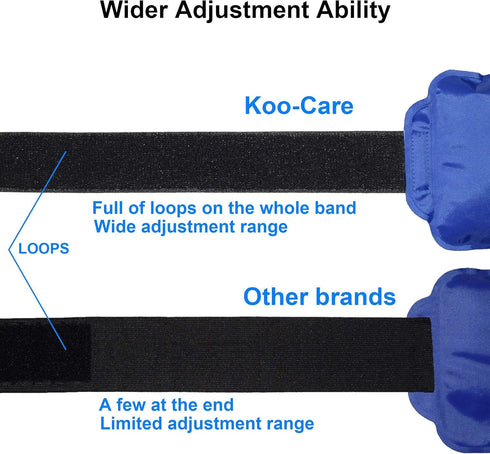 Koo-Care Large Ice Pack Gel Hot Cold Therapy Pack - Wraps Around Shoulder, Waist, Lower Back, 13.2" x 5.9"