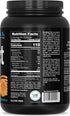 PEScience Select Low Carb Protein Powder, Snickerdoodle, 27 Servings, Keto Friendly