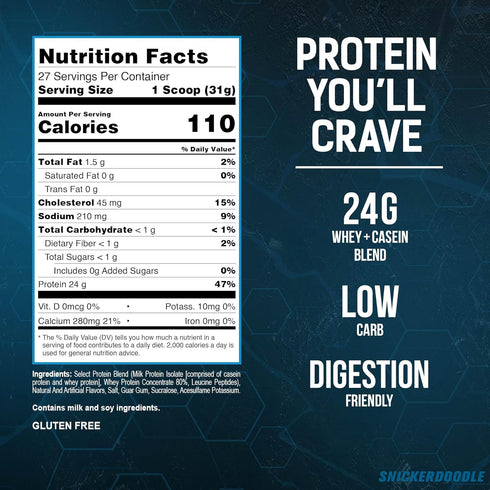 PEScience Select Low Carb Protein Powder, Snickerdoodle, 27 Servings, Keto Friendly