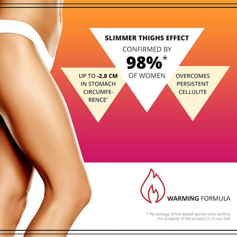 Slim Extreme 4D Scalpel Super Concentrated Serum Reducing Fatty Tissue