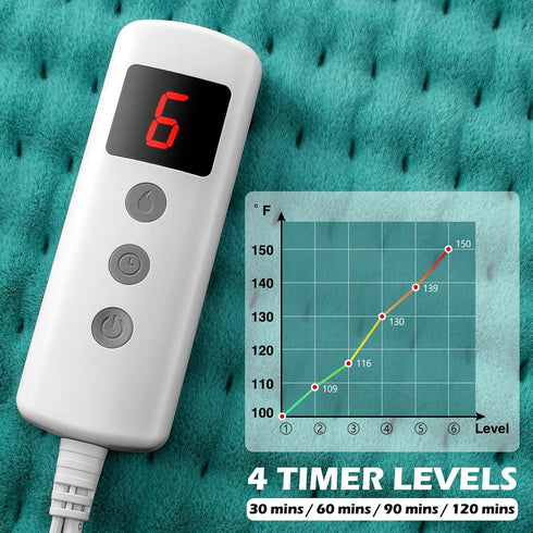 Electric Heating Pads for Pain Relief - Back, Neck, Shoulder Relief with Auto Shut Off & 6 Heat Settings, Moist Dry